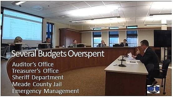county commission meeting budget